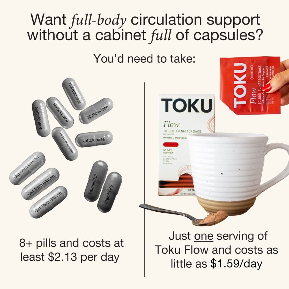 Flow | Nattokinase Supplement (10,800 FU)