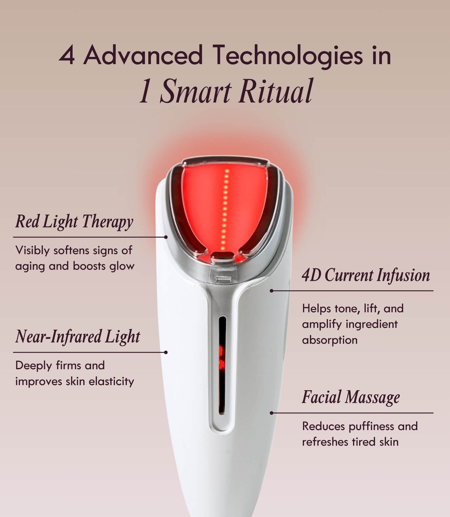 Lumeo SkinLift 4D Current™ Red Light Therapy Kit