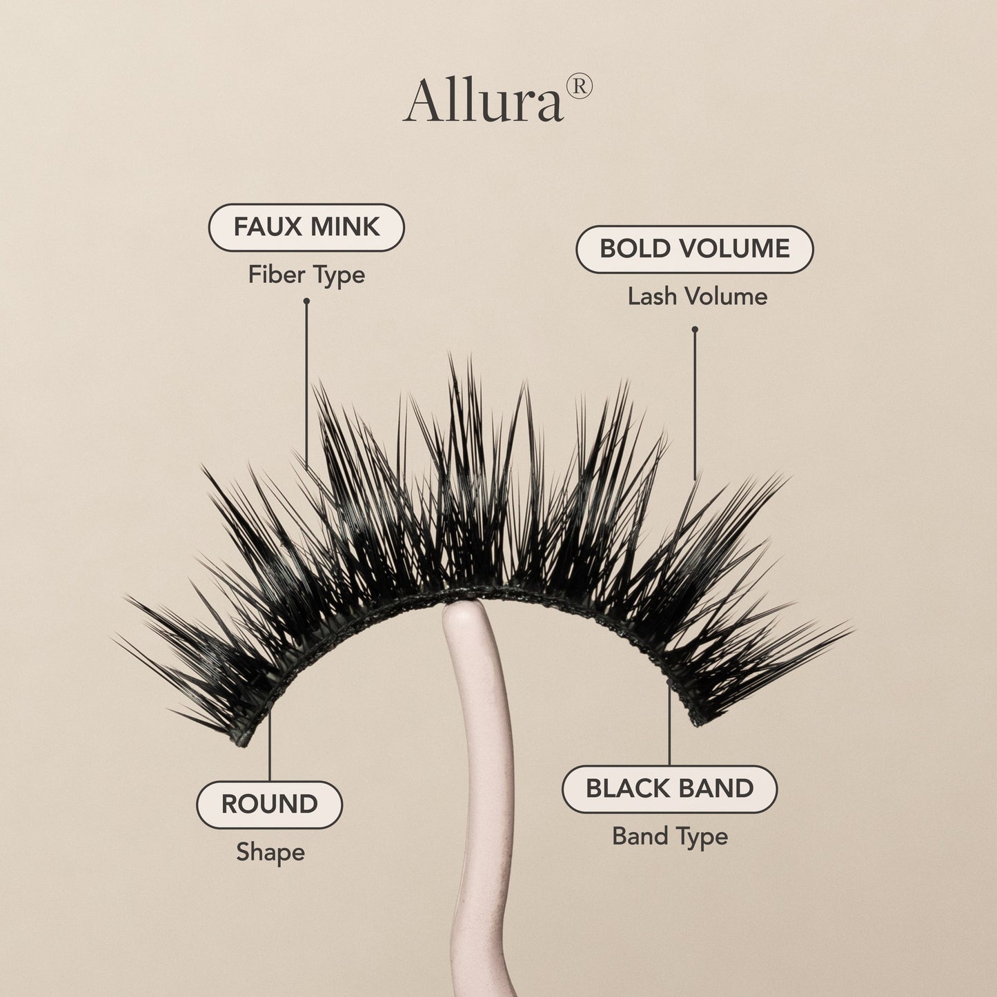 Allura®