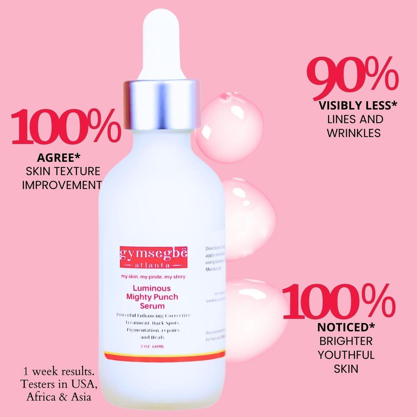 60ml Luminous Mighty Punch Serum