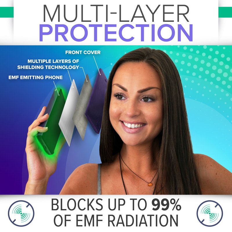 iPhone 8 / 7 / 6 / SE EMF Protection + Radiation Blocking Case