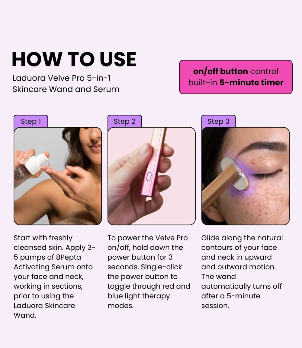Velve Pro 5-in-1 Skincare Wand Complete Kit
