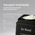 The Night Synthesis