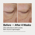The Eye Cure