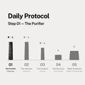 The Purifier