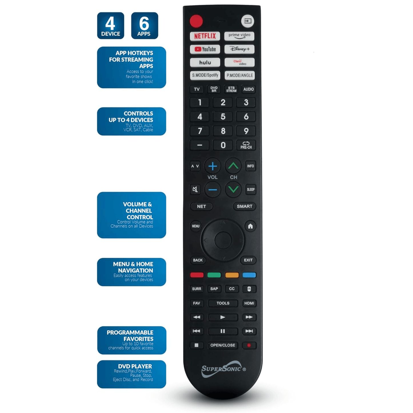 Supersonic Smart Multifunctional Universal Remote Control for Smart TVs and TV DVD Combos