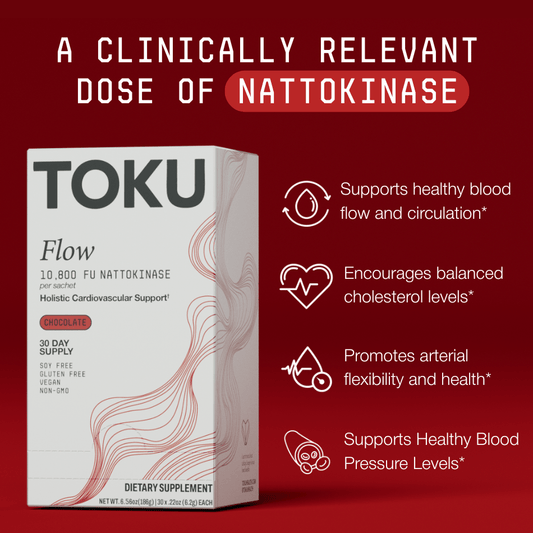 Flow | Nattokinase Supplement (10,800 FU)