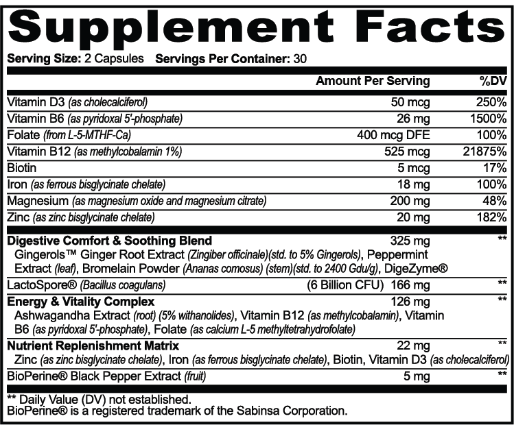 SYNC GLP-1 Companion Formula Capsules