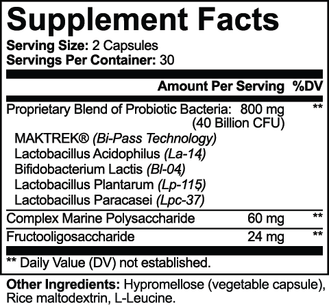 CORE 40 Billion Probiotics Capsules