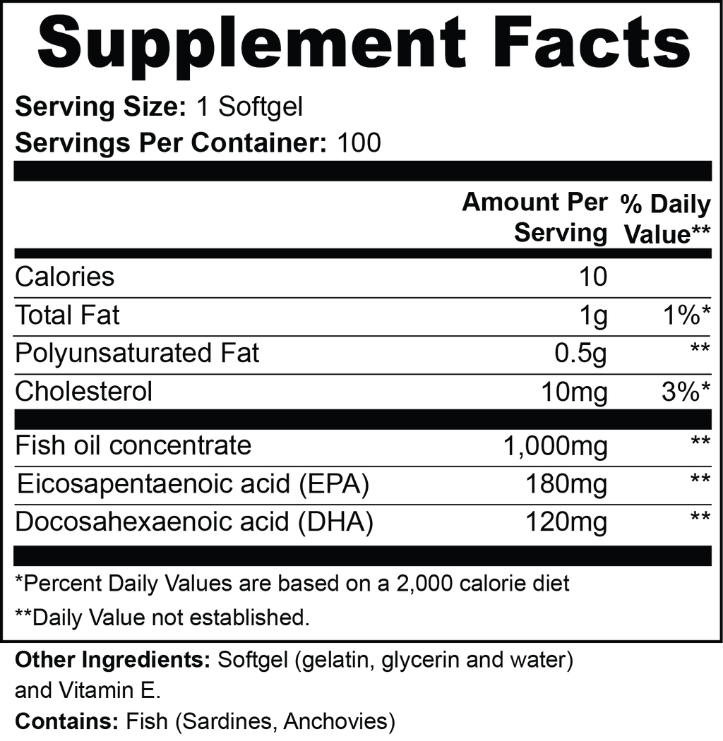 WAVE Omega-3 Fish Oil Softgels
