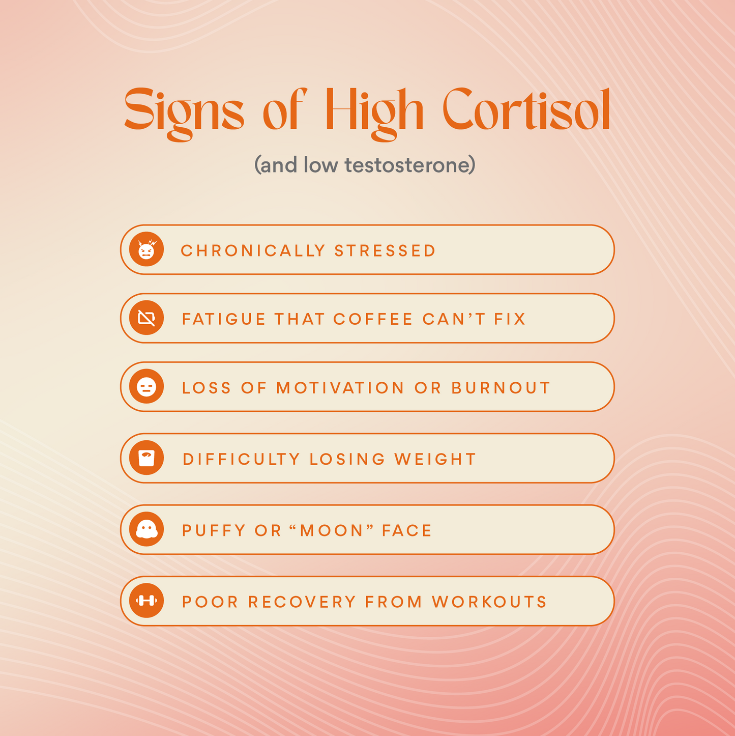 Cortisol, Who?