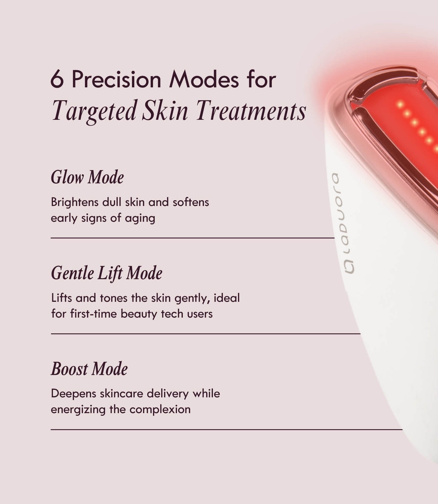 Lumeo SkinLift 4D Current™ Red Light Therapy Kit