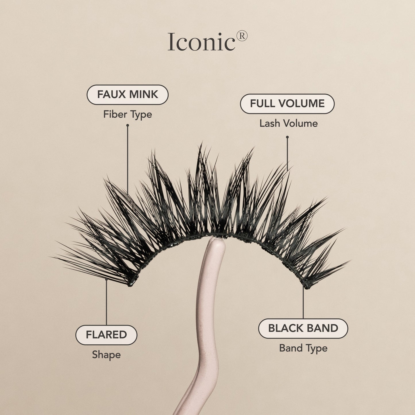 Iconic®