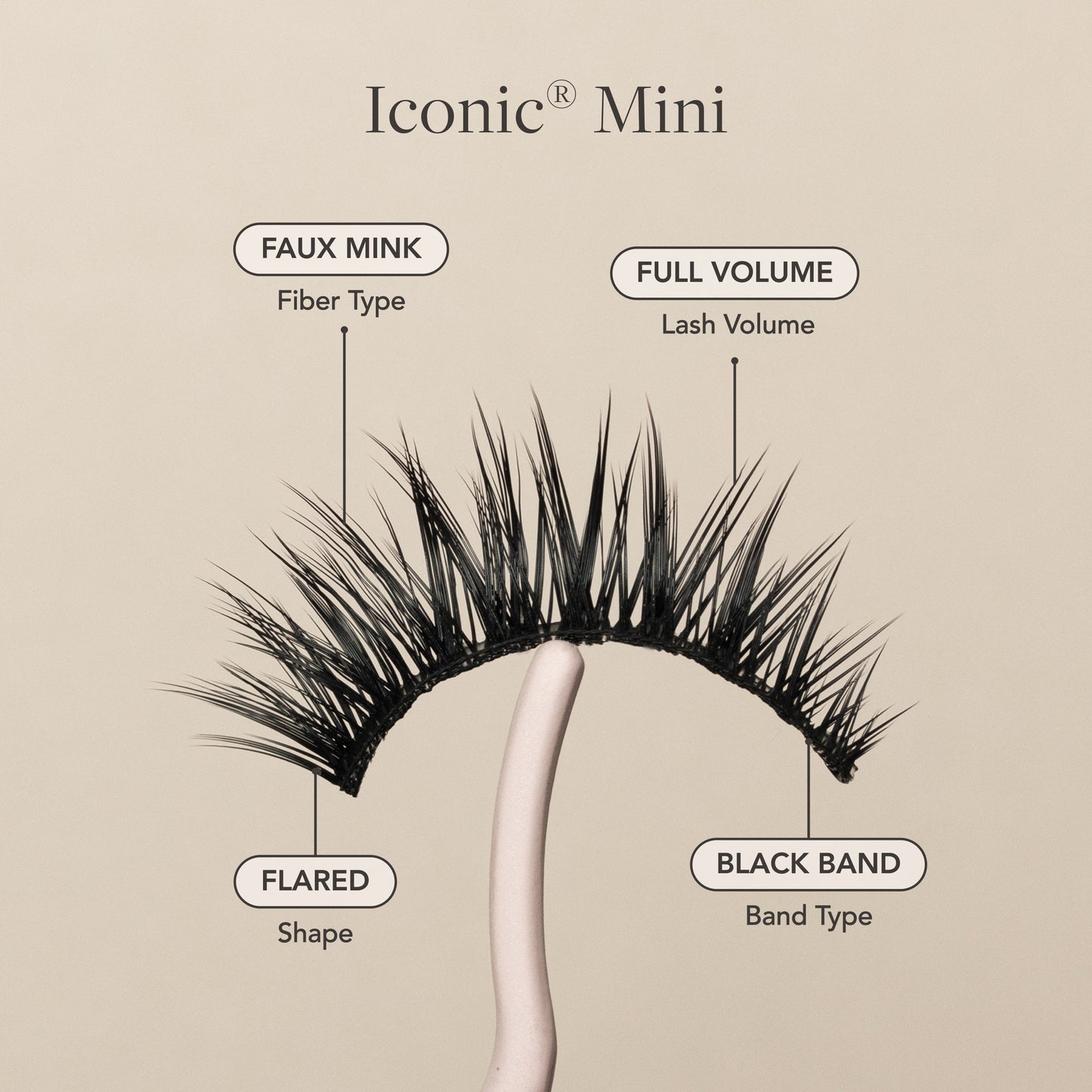 Iconic® Mini