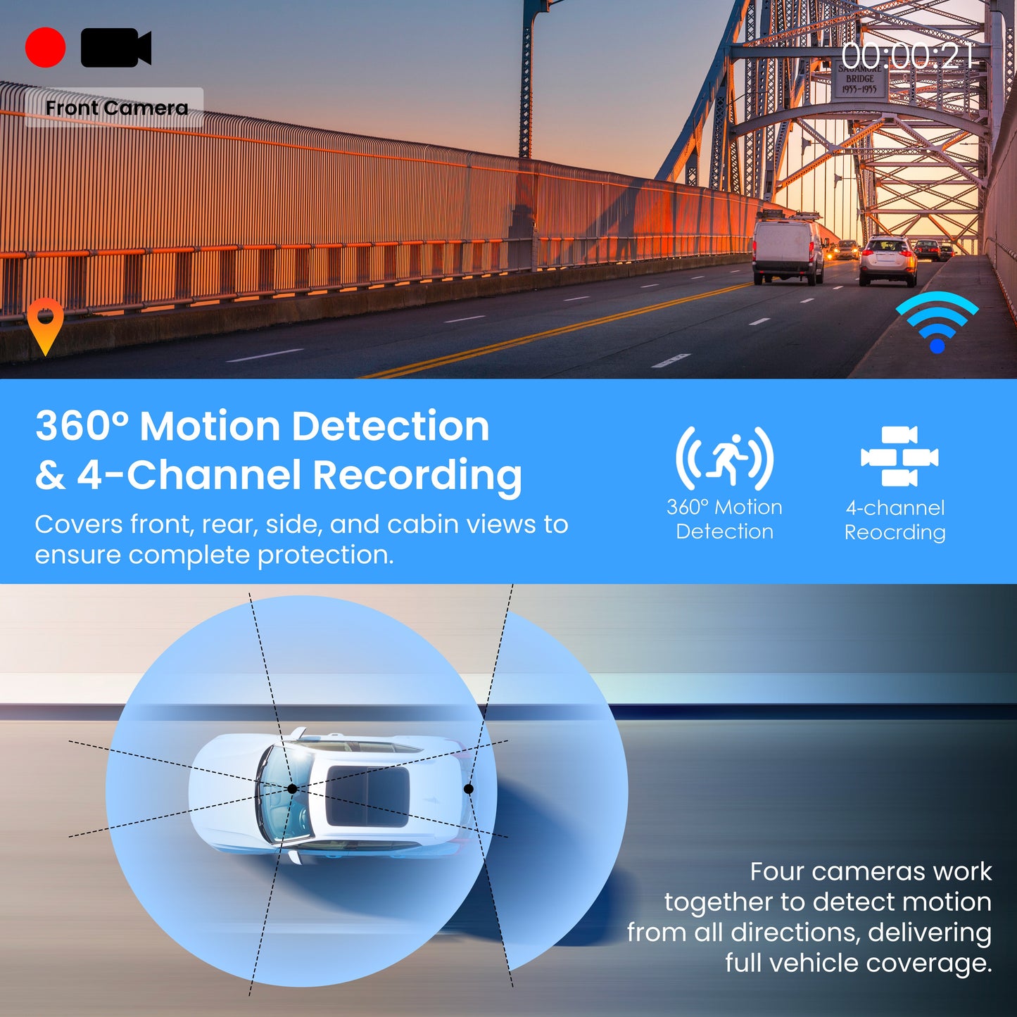 Rexing R4-RD 4-Channel Dash Cam with All-Around 1080p, Built-in 360° Parking Monitor, Wi-Fi, GPS, IR Night Vision