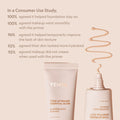 Tone Up Essential Glow Blurring + Brightening Primer