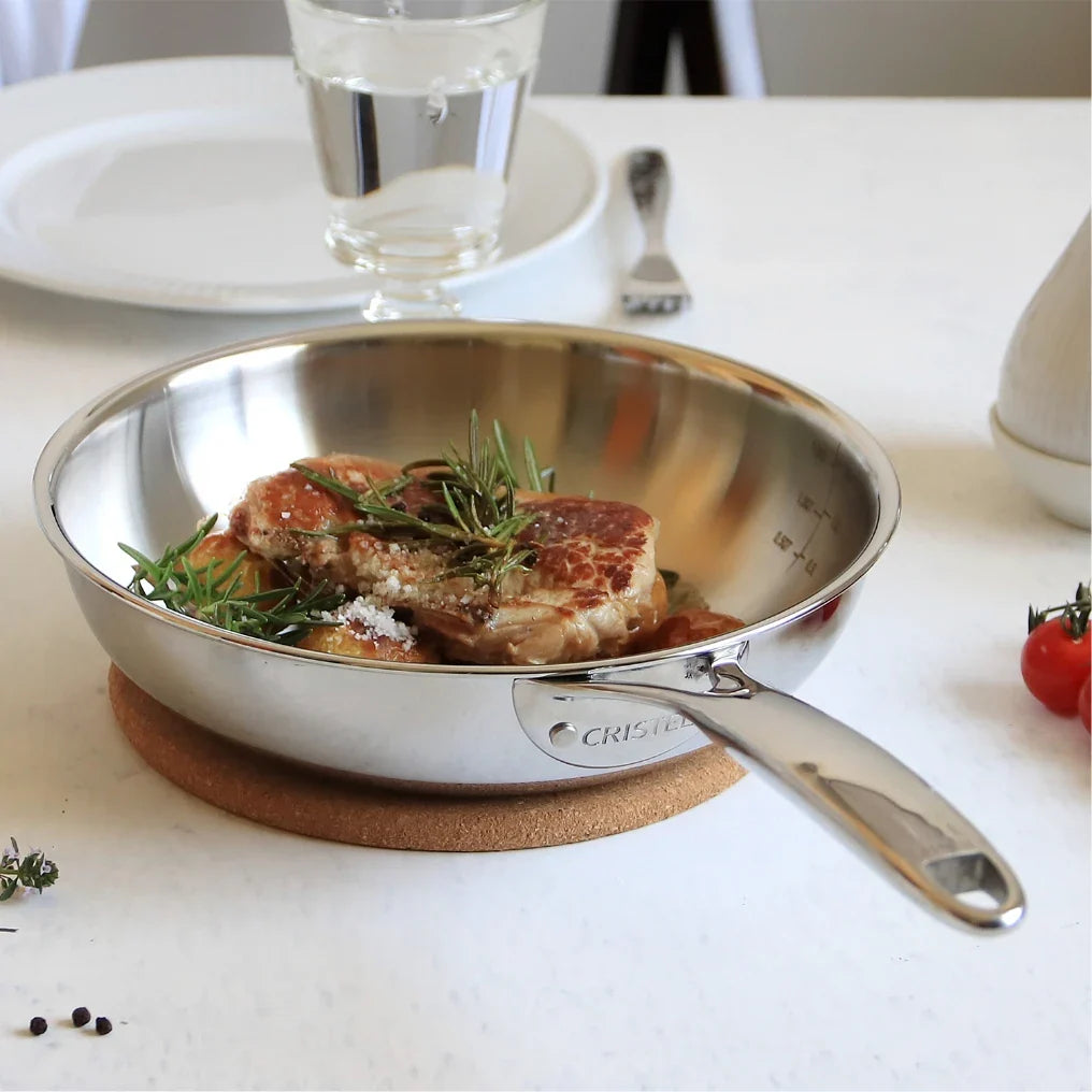 Wok without Lid