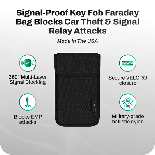 Ultra Armor Cybersecurity & Privacy Key Fob Faraday Bag