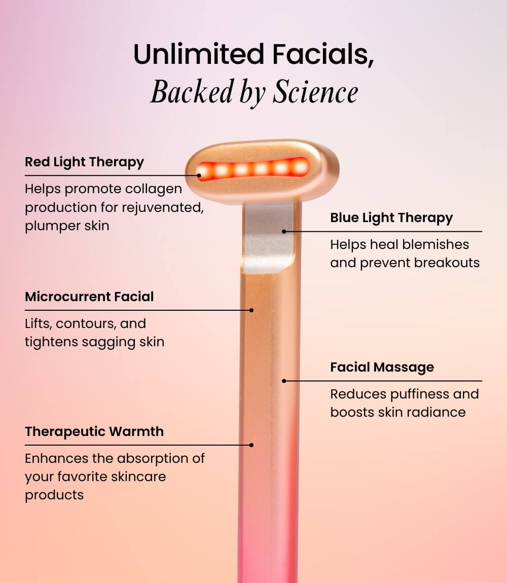 Velve Pro 5-in-1 Skincare Wand Complete Kit