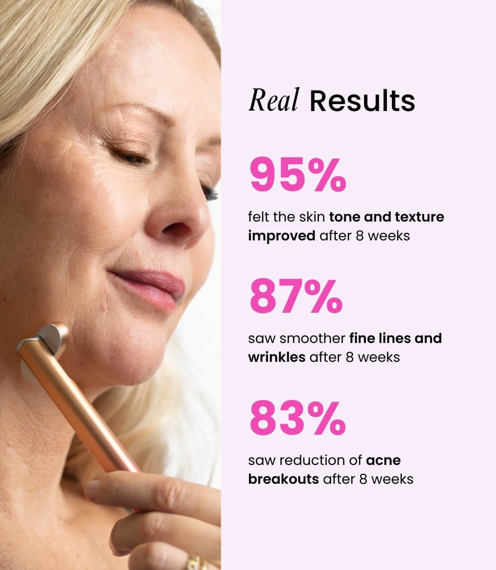 Velve Pro 5-in-1 Skincare Wand Complete Kit