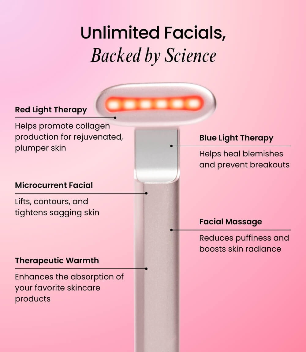 Velve Pro 5-in-1 Skincare Wand