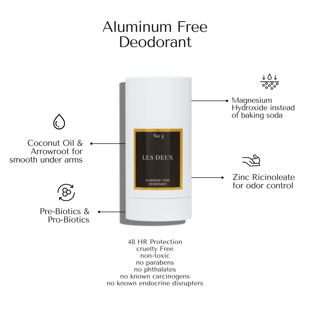 No. 3 Deodorant
